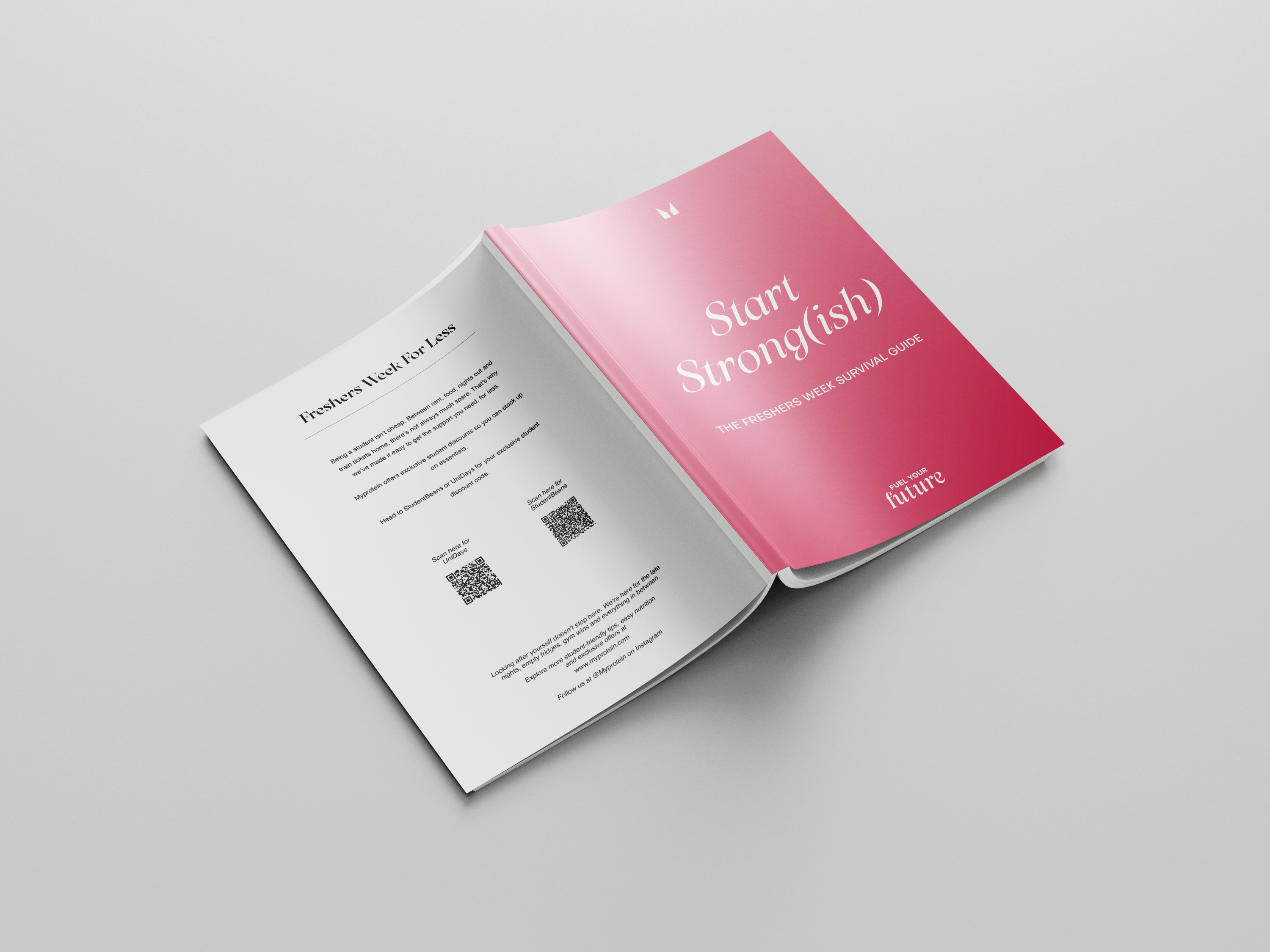 Fuel Your Future student wellbeing publication covers arranged as a coordinated series