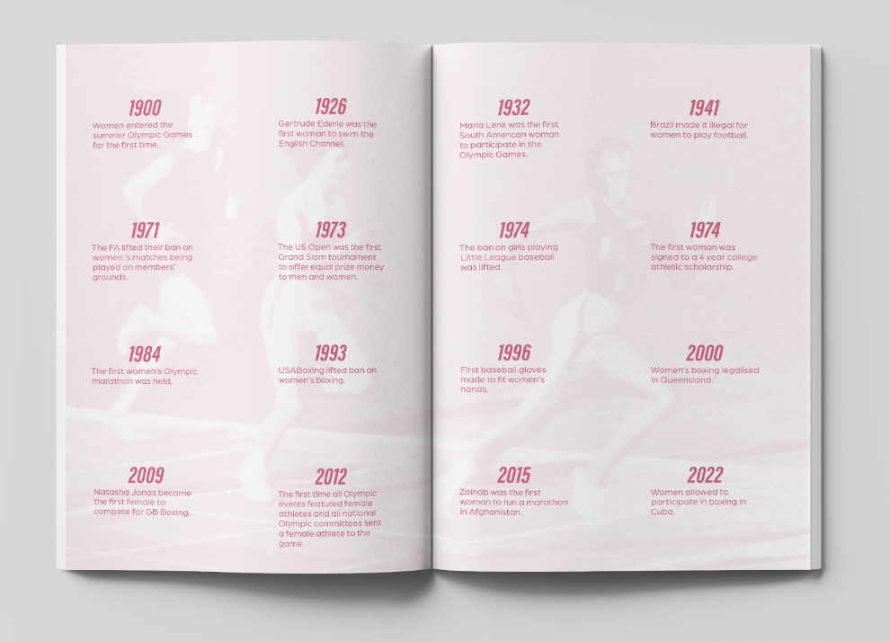 First half of the four-page fold-out women in sport timeline