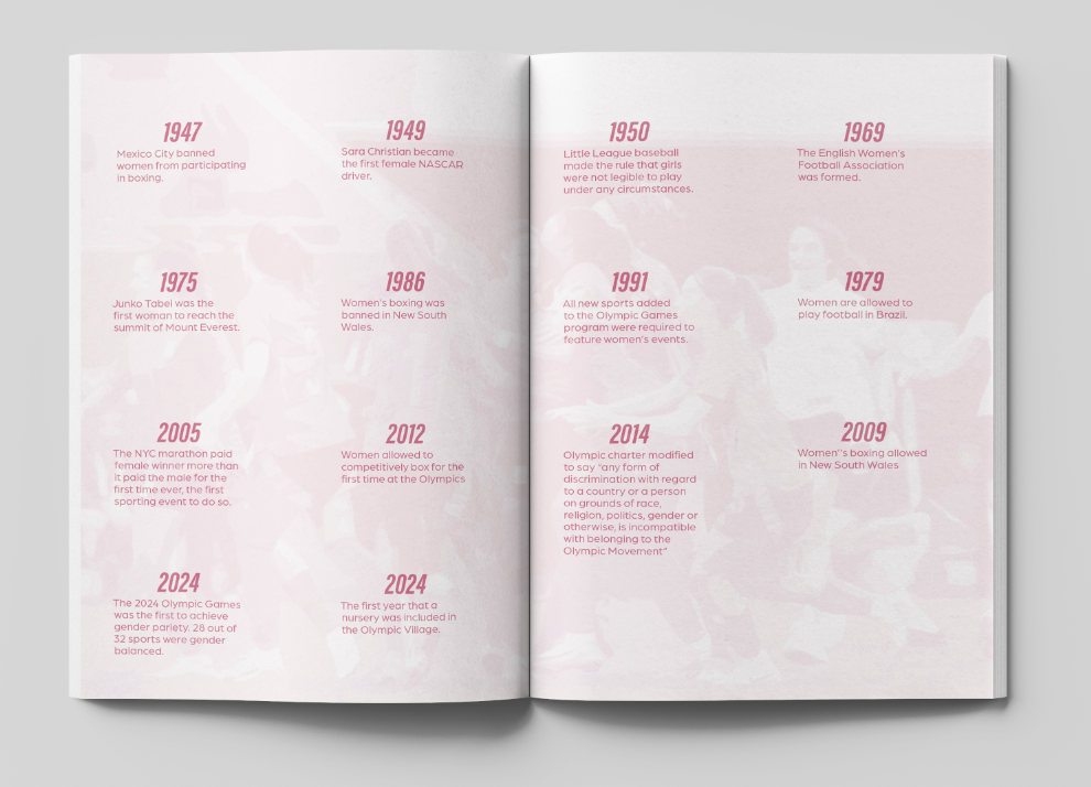 Second half of the four-page fold-out women in sport timeline